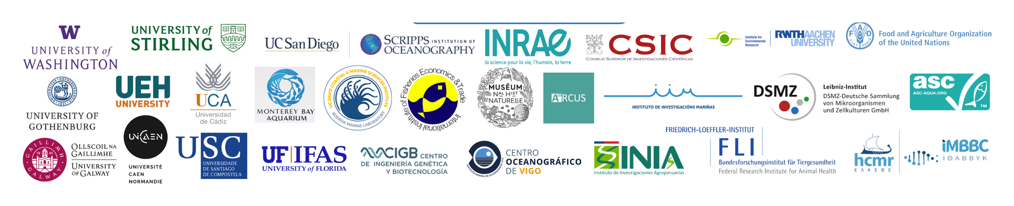 Colaboraciones Internacionales